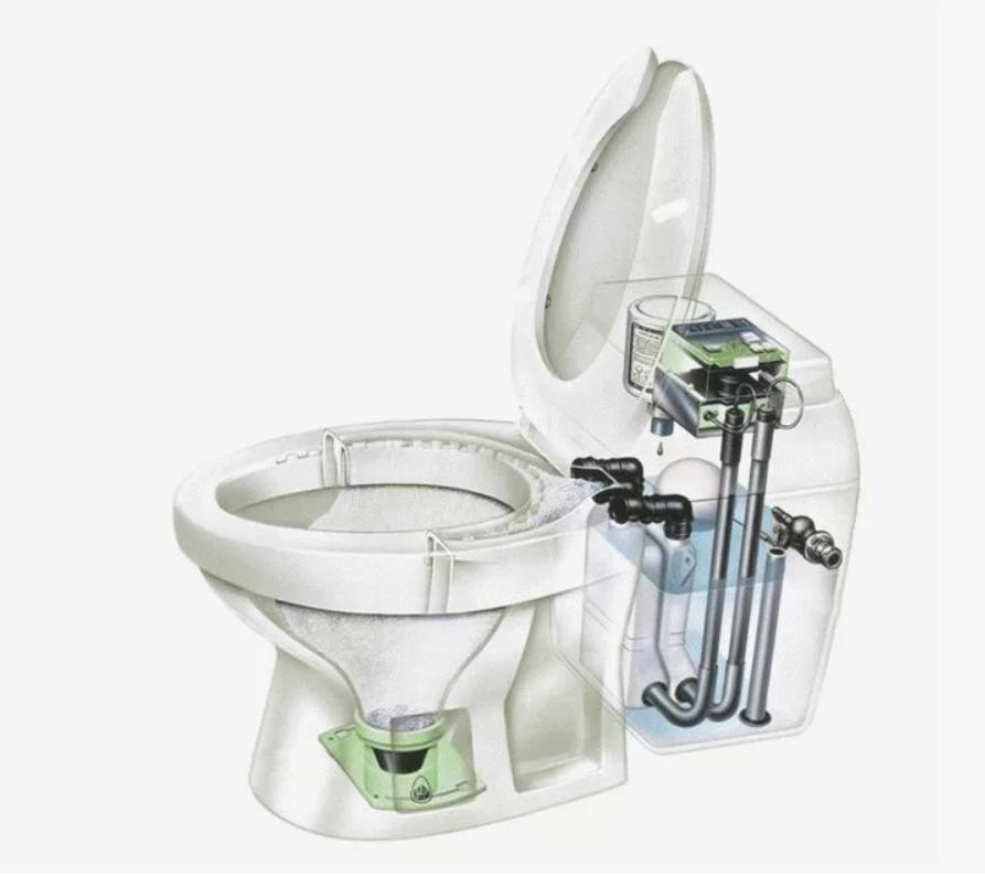 Продвинутое ассенизационное оборудование