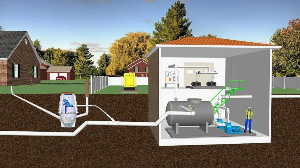 Надежная вакуумная туалетная система для коттеджа